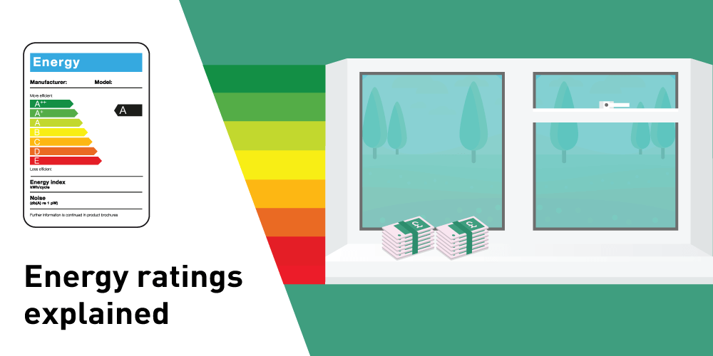 Windows Energy Ratings Easily Explained